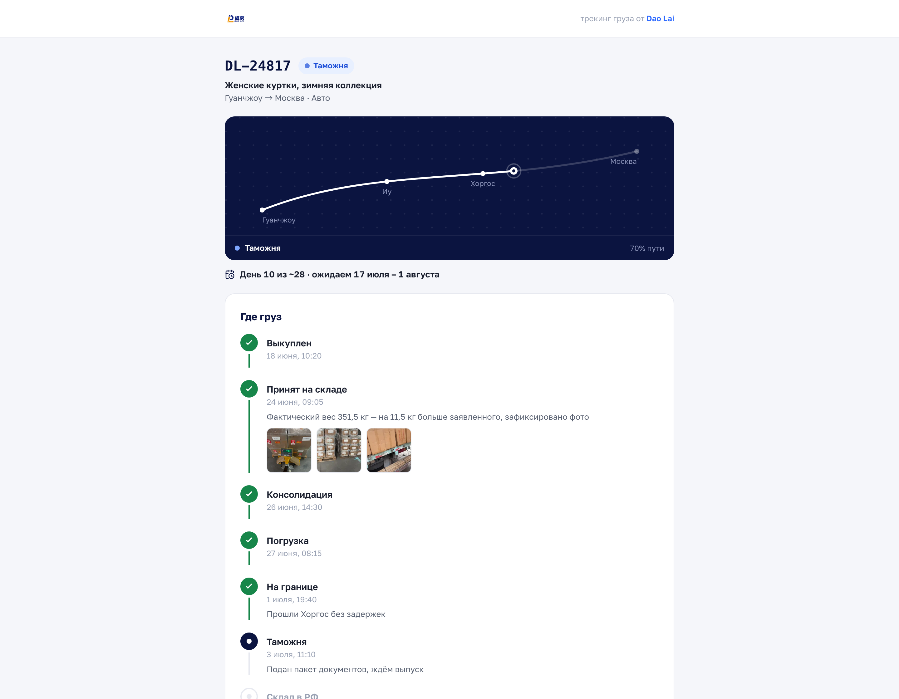 CRM для карго-бизнеса — трекинг груза